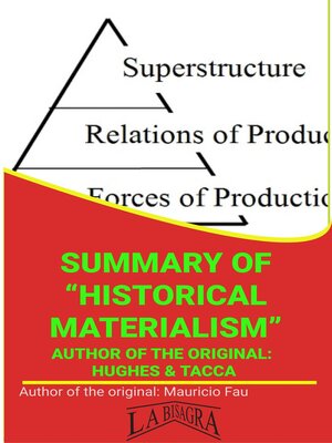 cover image of Summary of "Historical Materialism" by Hughes & Tacca